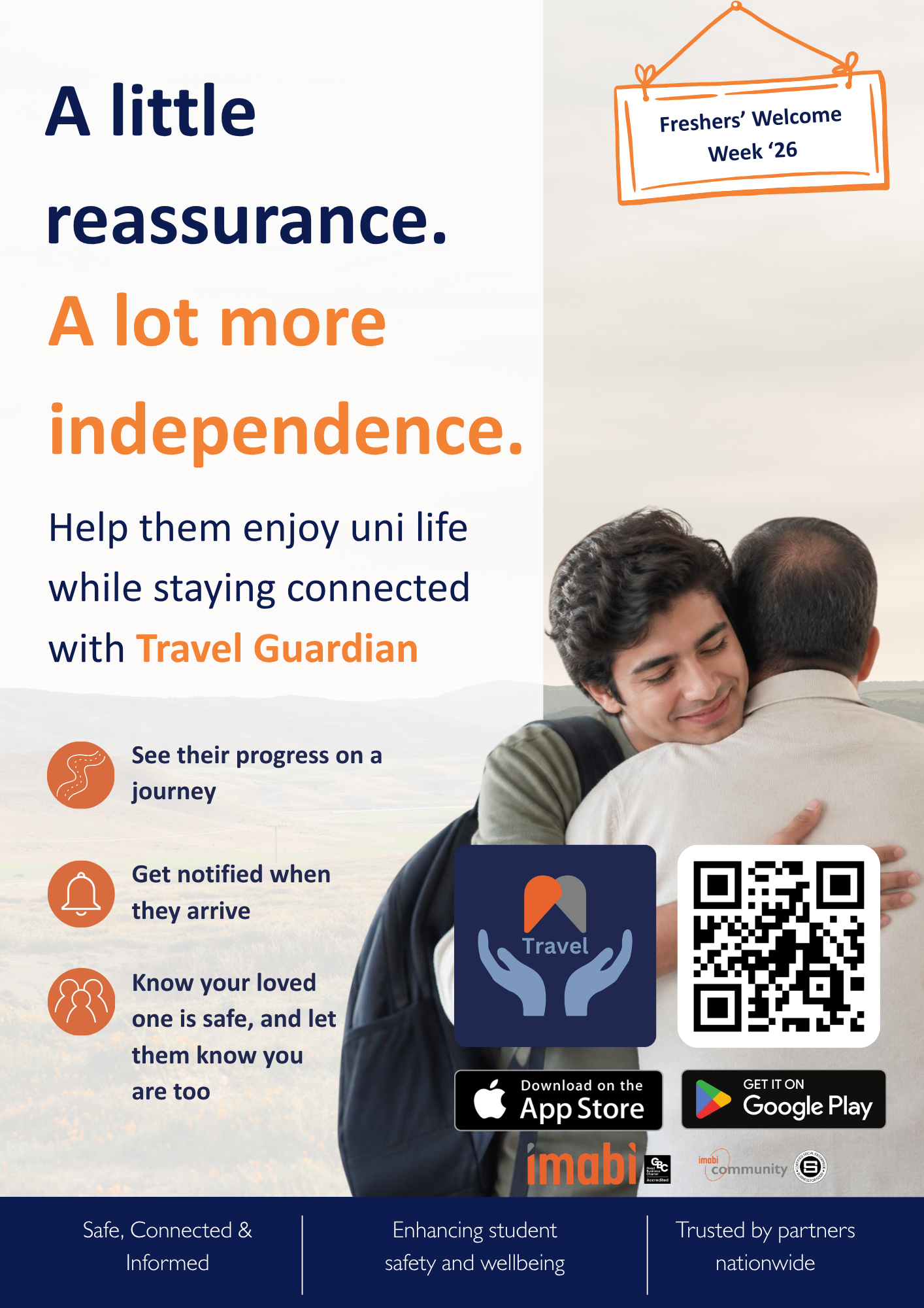 A little reassurance — Travel Guardian Freshers' Welcome Week poster