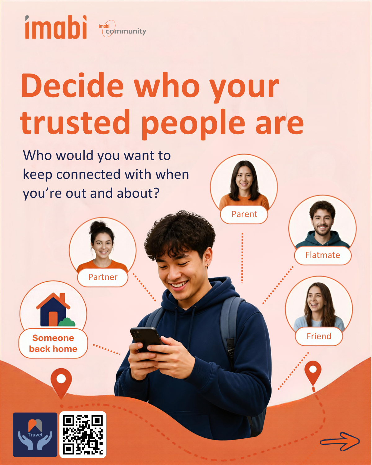 Freshers' 2026 checklist poster 5 of 9